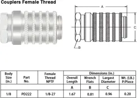 VA2104001 ANVALEE Port Diagnostic Coupler Nptf Thread #2