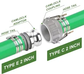 H010 Camlock Fittings Cam Groove Hose