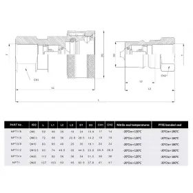 713091527362 CEKER Hydraulic Coupler Npt Connect Disconnect #3