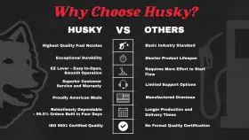 845660000492 HUSKY Male Nptf Female Plane Swivel #2