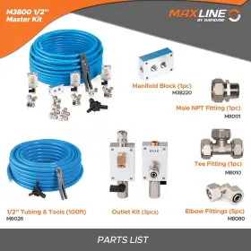 M3800 MAXLINE Master Kit #2