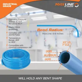 M3800 MAXLINE Master Kit #3