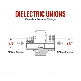 EVGG0114-OM-5 MIDLINE VALVE Dielectric Union Pipe Fitting Fip #3