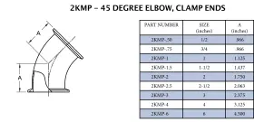 2KMP-2.5-316 STEEL OBRIEN Clamp End Elbow #2