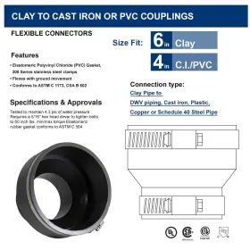 804595048689 SUPPLY GIANT Flexible Rubber Coupling Steel Cast #2