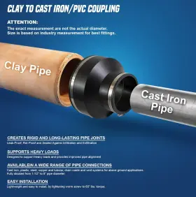 804595048689 SUPPLY GIANT Flexible Rubber Coupling Steel Cast #3
