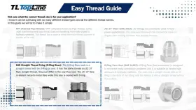 850000689466 TL TOPLINE Flat Connect Pressure Hydraulic Set #3