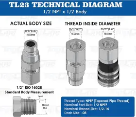 850057403244 TL TOPLINE Npt Skid Steer Bobcat Flat Hydraulic #3
