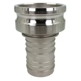 PLE111 ZORO SELECT Cam Groove Adapter