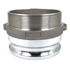 PLE40 ZORO SELECT Cam Groove Adapter