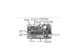 Moen 104452 Commercial Control Module 8310 Closet 1.28. Fixed Price $120.00.