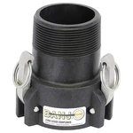 Banjo 303b Manifold Pipe Fitting, Type B, 3" Coupling. Fixed Price $39.75.