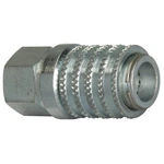 Enerpac Ar650 Quick Connect,socket,1/4",1/4"-18 5uxe6. Fixed Price $225.22.