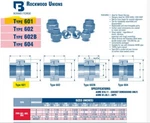 Bonney Forge 113267 Type 601 Rockwood Union Carbon Steel, 1-1/2 In Nominal Fnpt. Fixed Price $65.00.