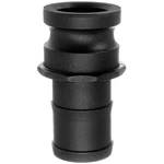 Usa Sealing Bulk-cgf-402 Cam/groove Fitting,plug,4-27/32" L. Fixed Price $18.38.